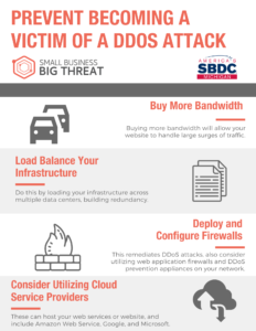 How to Prevent Falling Victim to a DDoS Attack