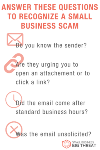 Questions to answer to identify business scam