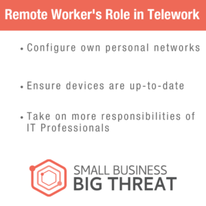 Remote Worker's Roles in Telework