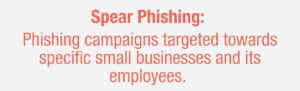 What is spear phishing 